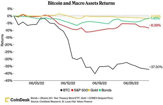 What Happens to Bitcoin After All 21 Million Are Mined?