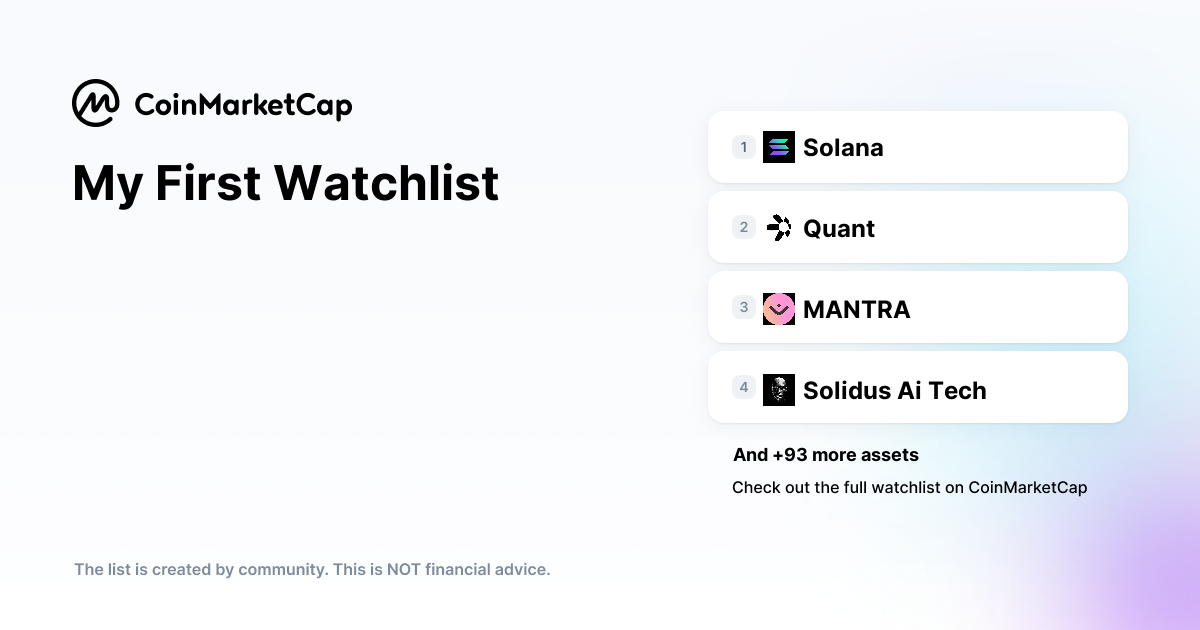 Buy CoinMarketCap Watchlists – Start In 5 Min – Upvotebro