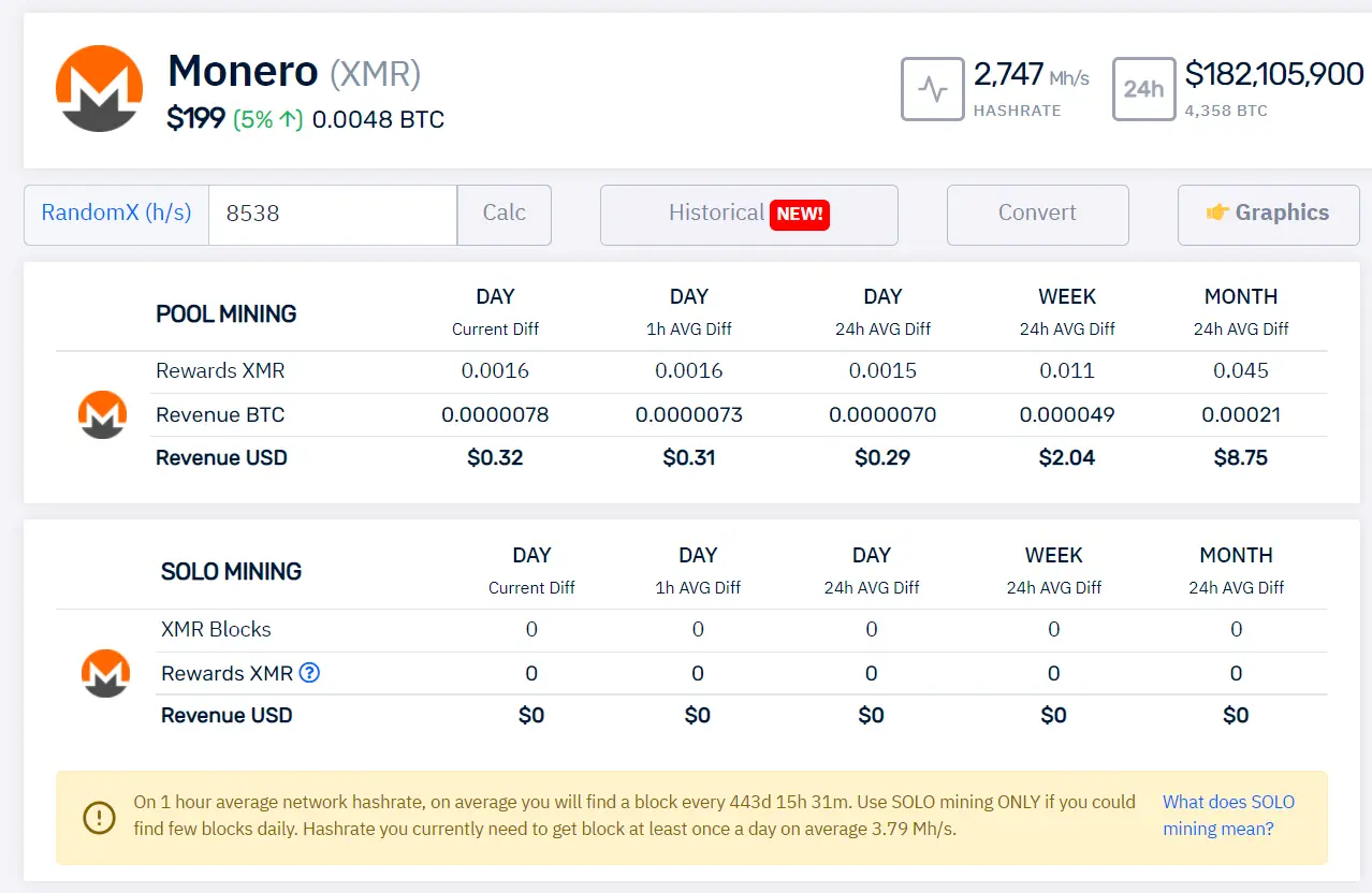 Monero XMR Mining Pool Fast Stable Reliable PPLNS Anonymous European