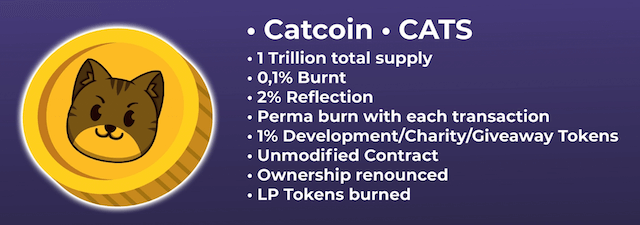 Catcoin ( CATS ) token contract is 0xc9aDAb7F3b7cFF83A10FD5EB7BD7A