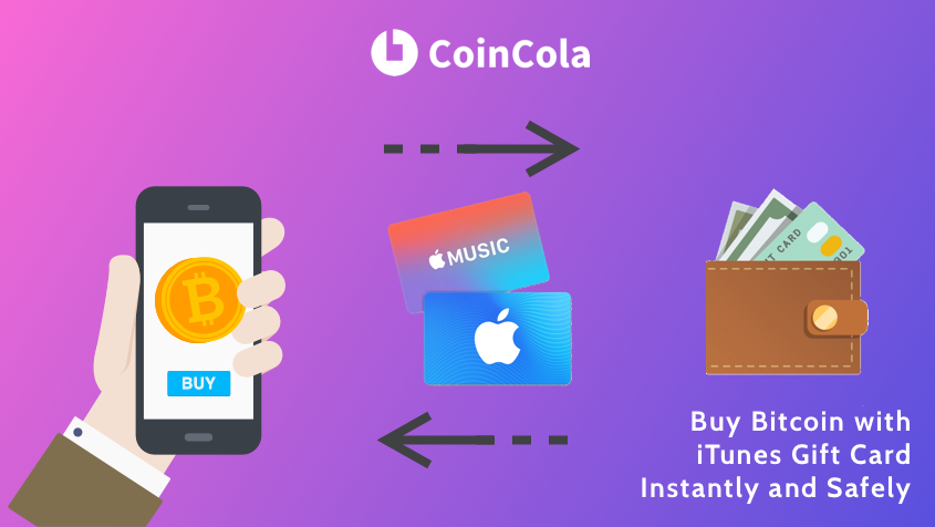 Buy and Sell iTunes Gift Card with Crypto - Cheap Vouchers