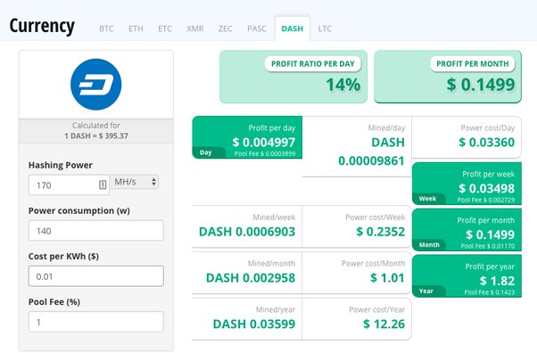 Antpool Definition | CoinMarketCap