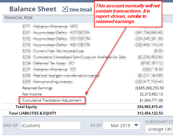 Three common currency-adjustment pitfalls