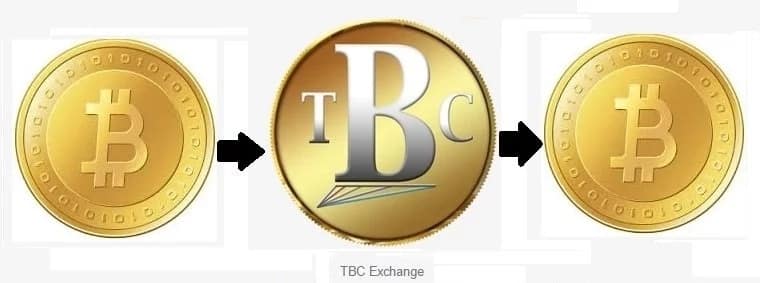 1 TBC to USD Exchange Rate Calculator: How much USD is 1 TBC?