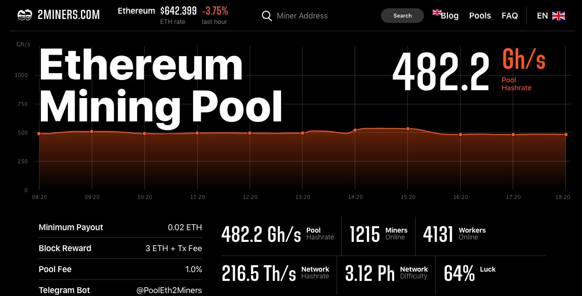 Ethereum pooled staking is here! Stake any amount of ETH and generate rewards | Ledger