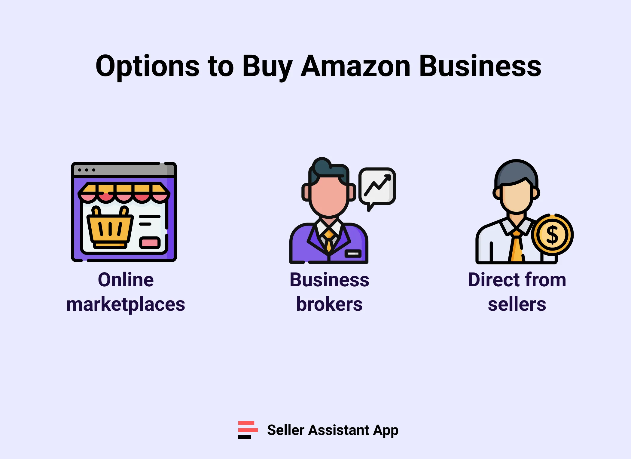 Ultimate Guide to Buying An Amazon Business For Sale