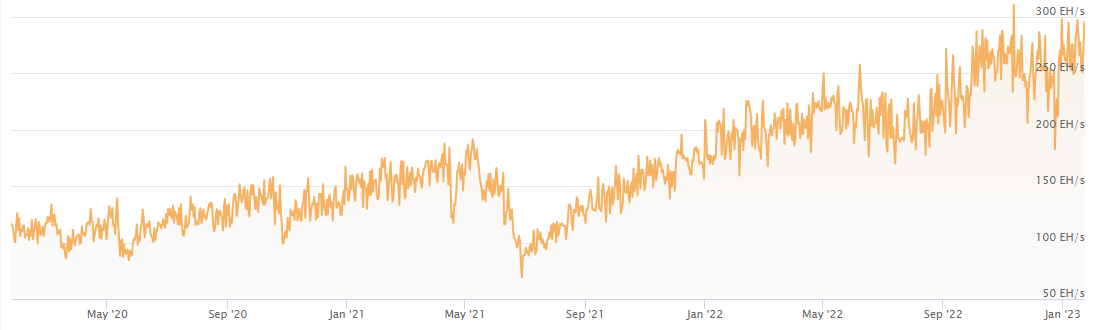 Bitcoin halving poses bold vision for 