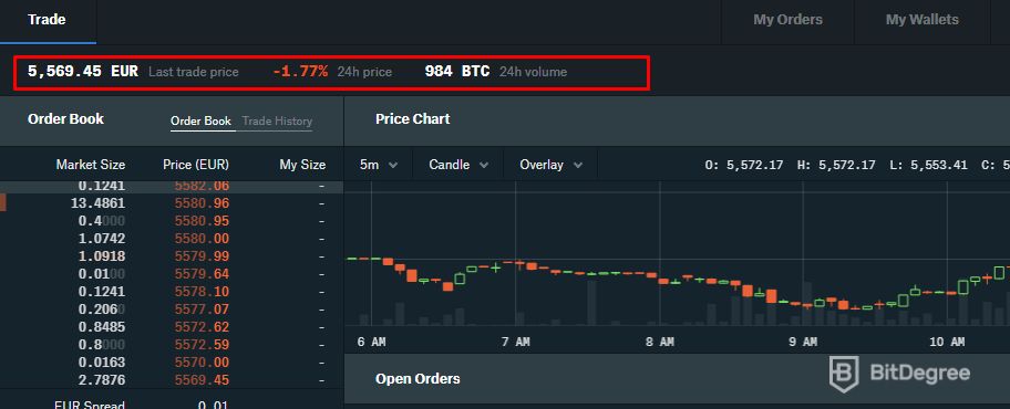 What's the Deal with Coinbase and GDAX?