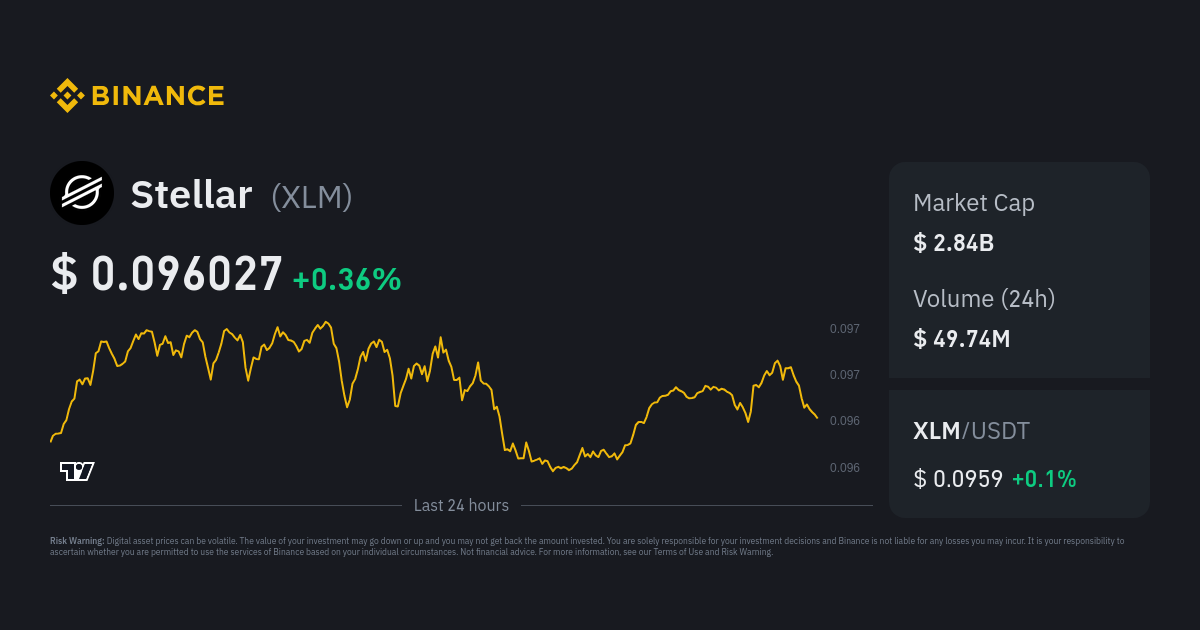 Stellar price today, XLM to USD live price, marketcap and chart | CoinMarketCap