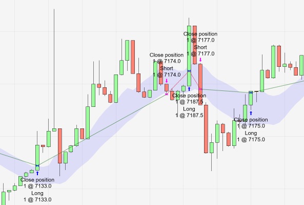 GitHub - BitMEX/ninjatrader-bitmex: Releases of the BitMEX NinjaTrader Adapter.