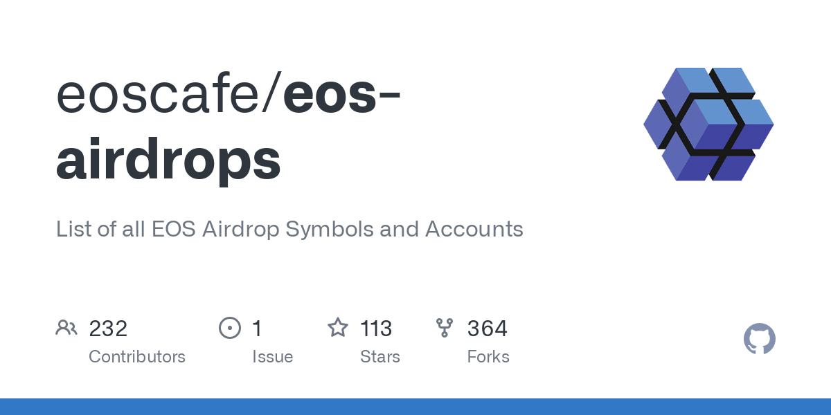 Activity · eoscafe/eos-airdrops · GitHub