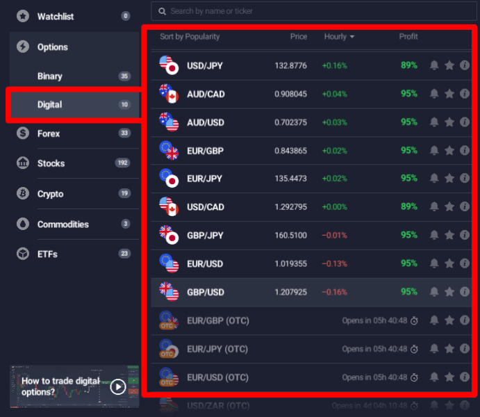 Digital Options Trading with IQ Option - How To & Review 