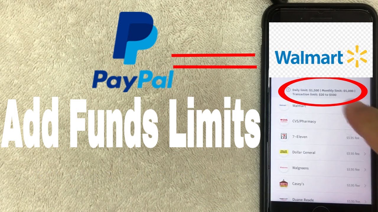 How do I add money for my PayPal Debit Card or Business Debit Mastercard® purchases? | PayPal US