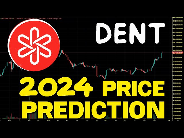 Dent Price Predictions What will Dent be worth in ? | cryptolog.fun