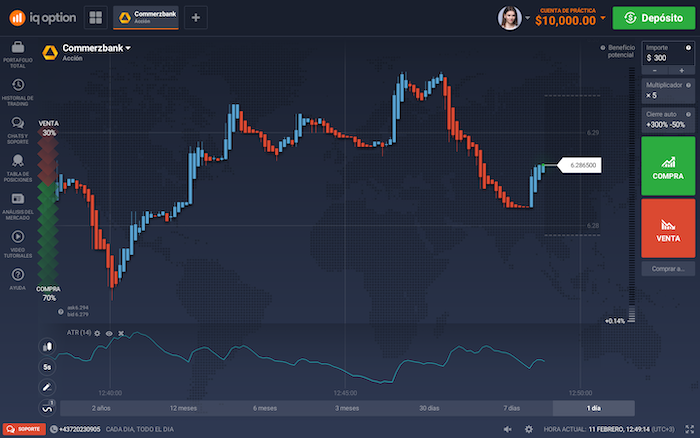 IQ Option vs cryptolog.fun | Which is best 