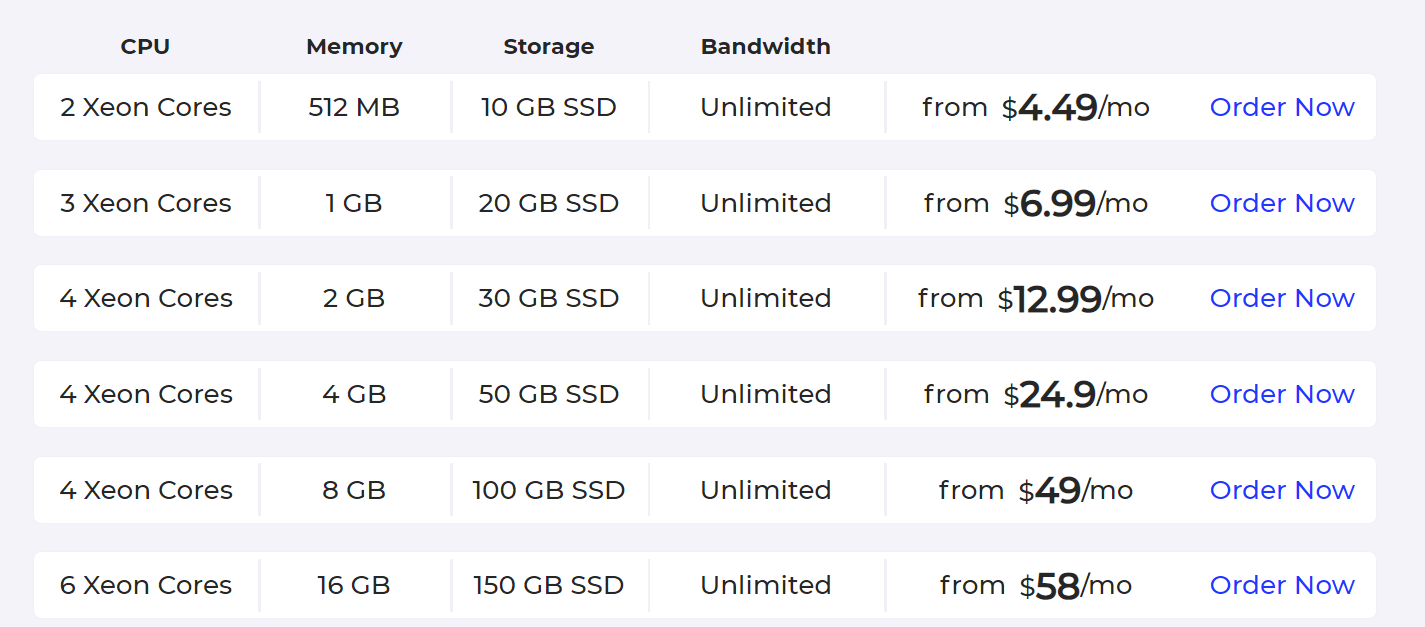 Buy VPS, remote desktops & web hosting with Bitcoin – Xitheon