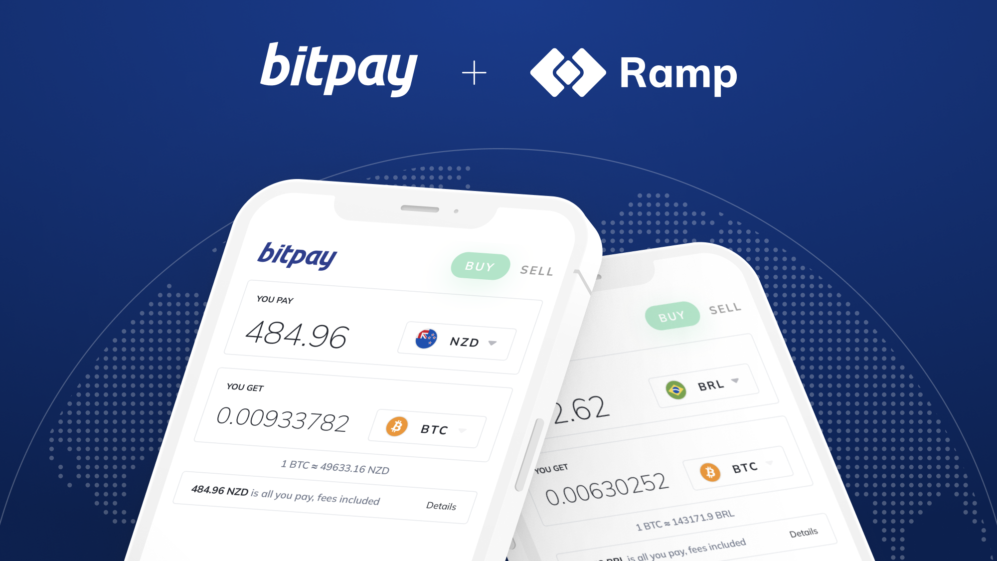 Bitpay Card: What It Is, How It Works, History