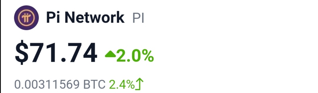 Gain Reputation for Pi Network - SpacePi Officially Lands on CoinMarketCap and Coingecko