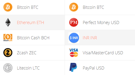 Buy Bitcoin, Cryptocurrency at India’s Largest Exchange | Trading Platform | WazirX