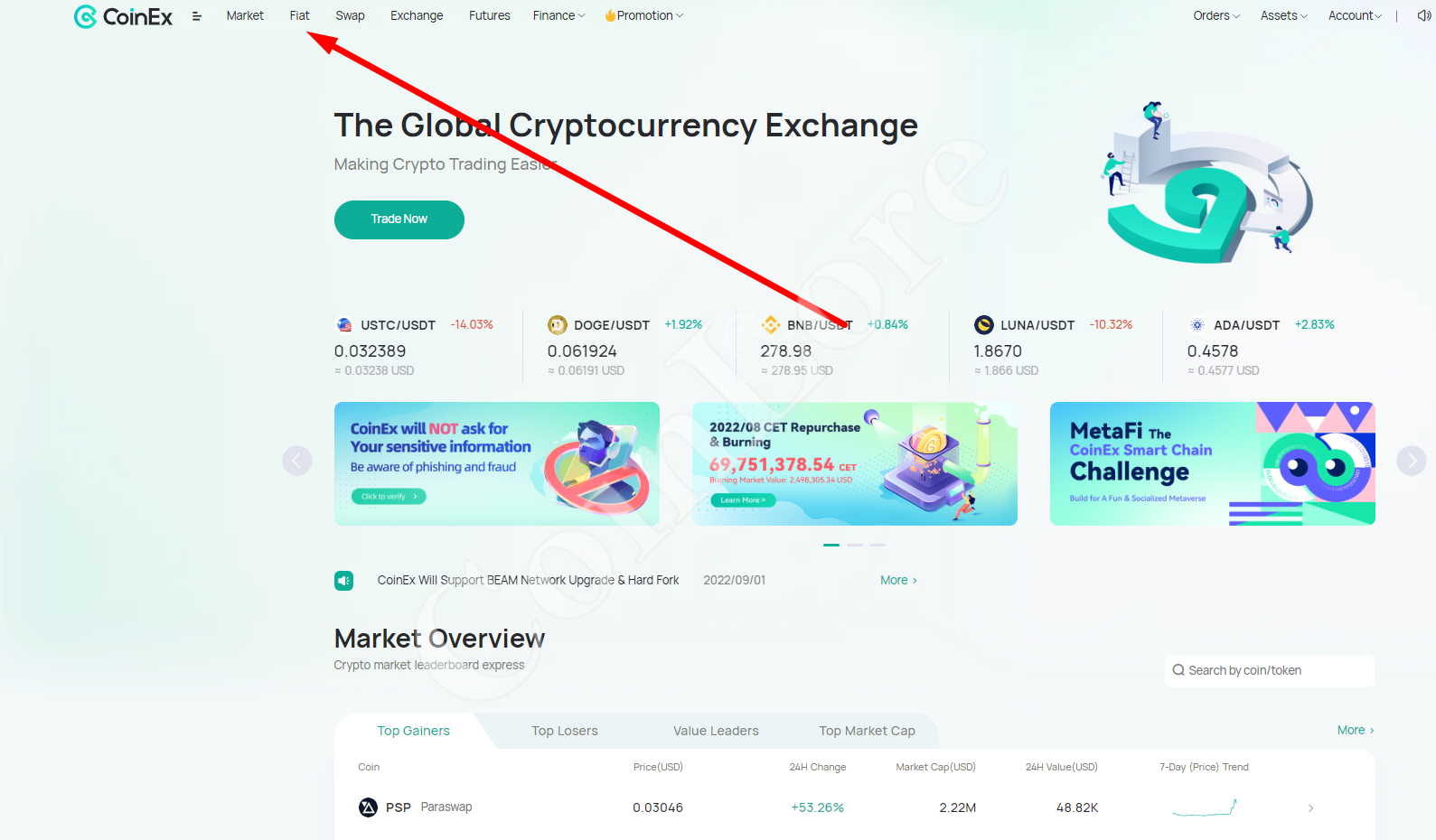 List of Electroneum (ETN) Exchanges to Buy, Sell & Trade - CryptoGround