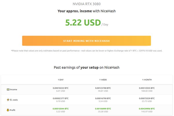 Mining with NVIDIA GeForce RTX - BetterHash Calculator