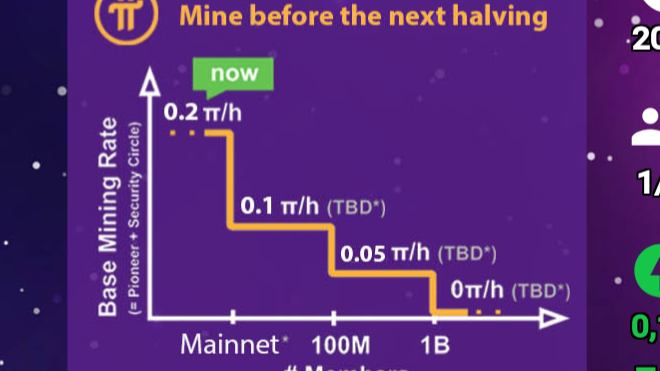 PiCoin price today, PI to USD live price, marketcap and chart | CoinMarketCap