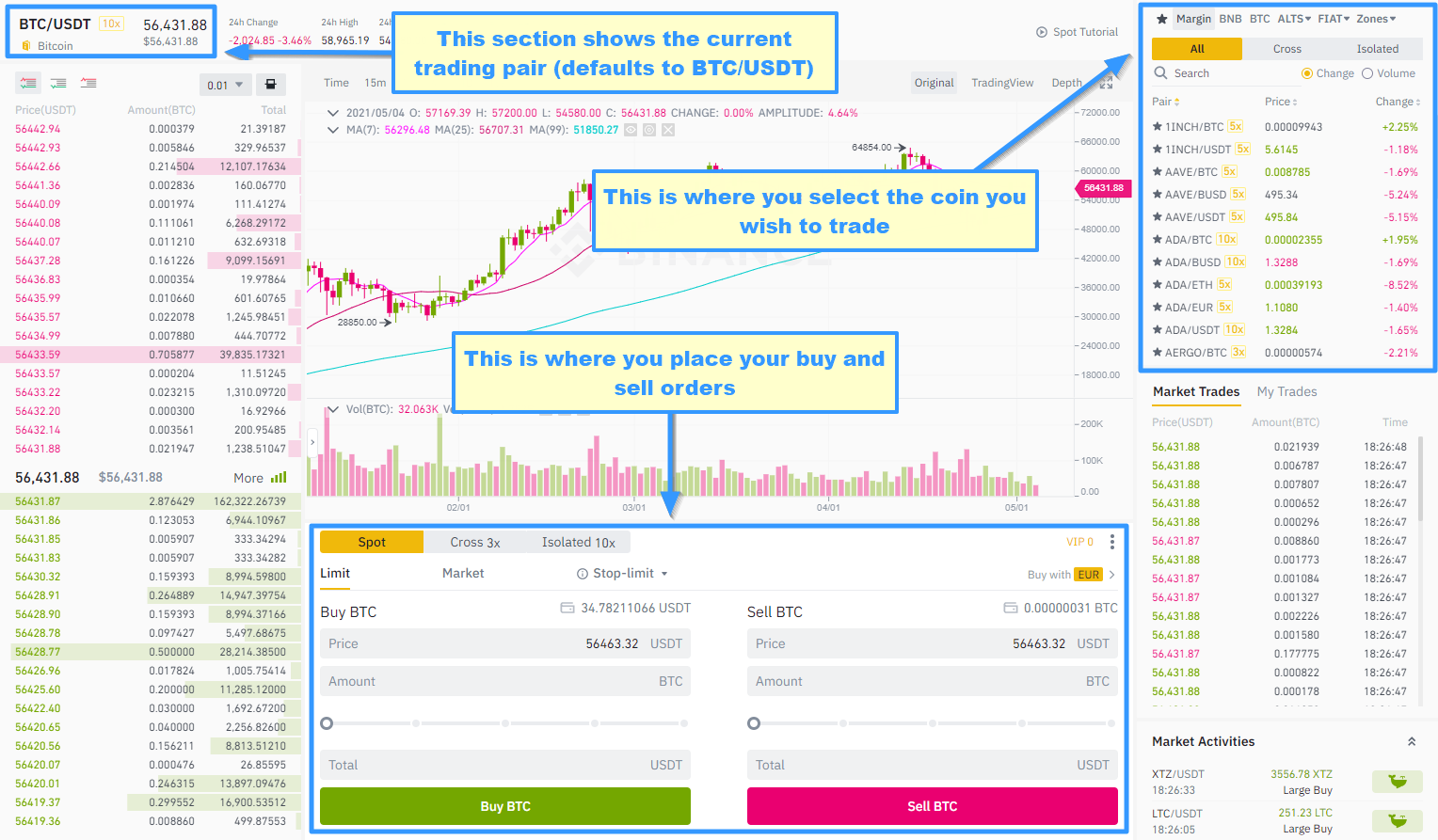 How to Buy VeChain (VET) on Binance! []