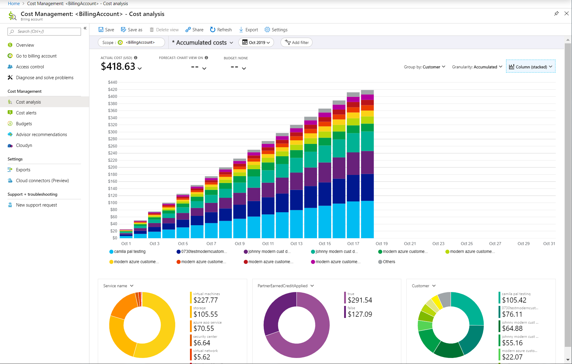 Azure VM Pricing: VM Types, Pricing Models, and Examples - cryptolog.fun