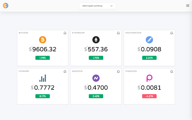 Cryptocurrency Prices, Charts And Market Capitalizations | CoinMarketCap