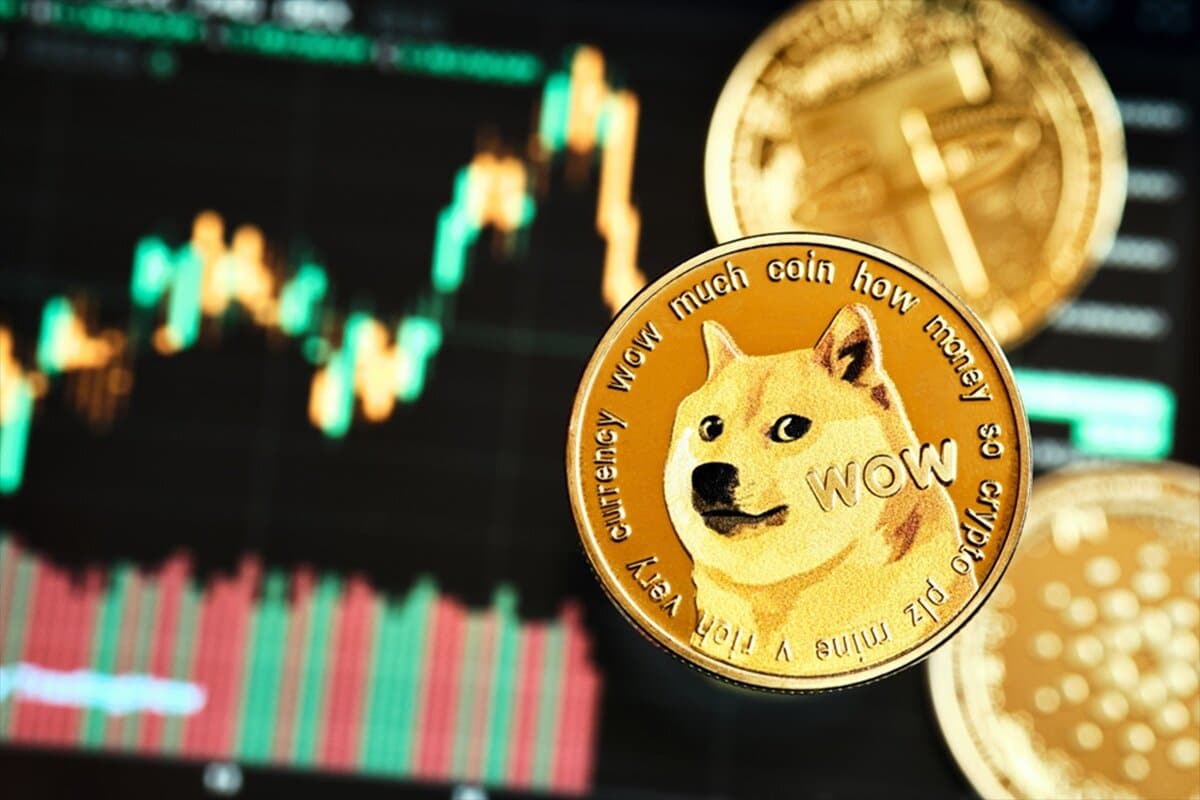 Dogecoin Price | DOGE Price Historical and Live Chart