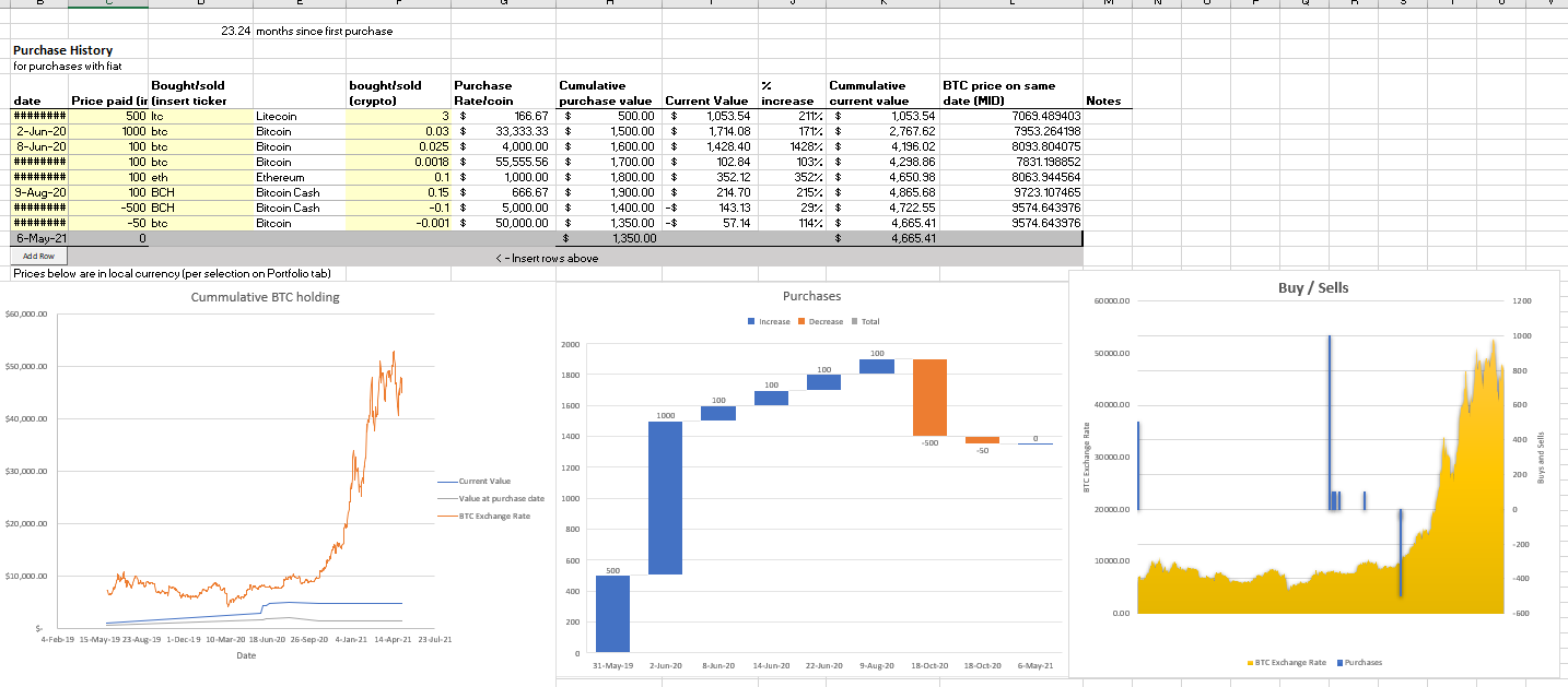 Crypto Spreadsheet Tracker