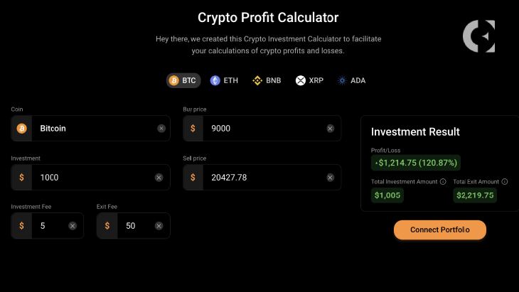 Crypto Position Size Calculator: Spot, Leverage, P&L & More