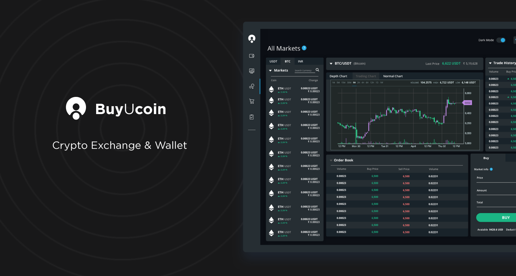 How to Buy Tether (USDT) Coin in India? []