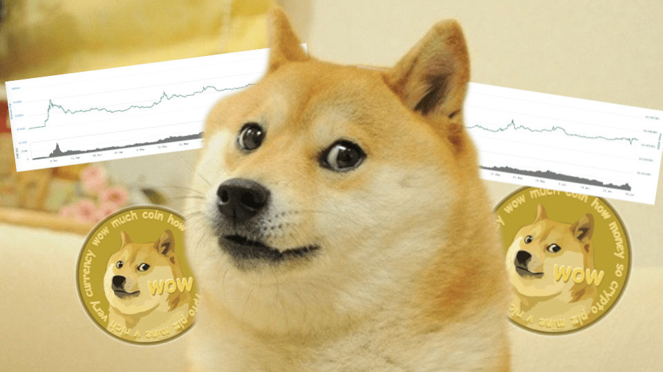 GitHub - dogecoin/dogecoin: very currency