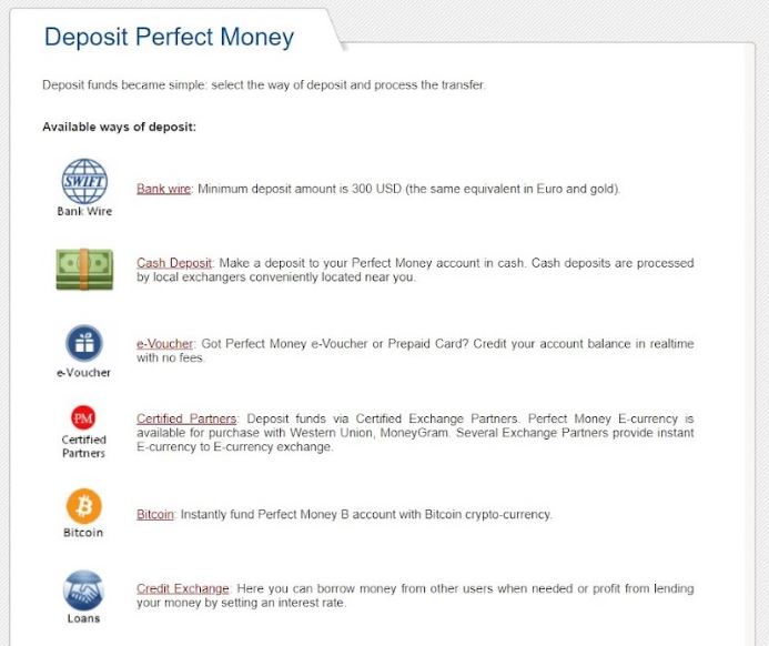 Bitcoin to Perfect Money USD Convert, Exchange BTC to PM Best Rate - Exchanger24