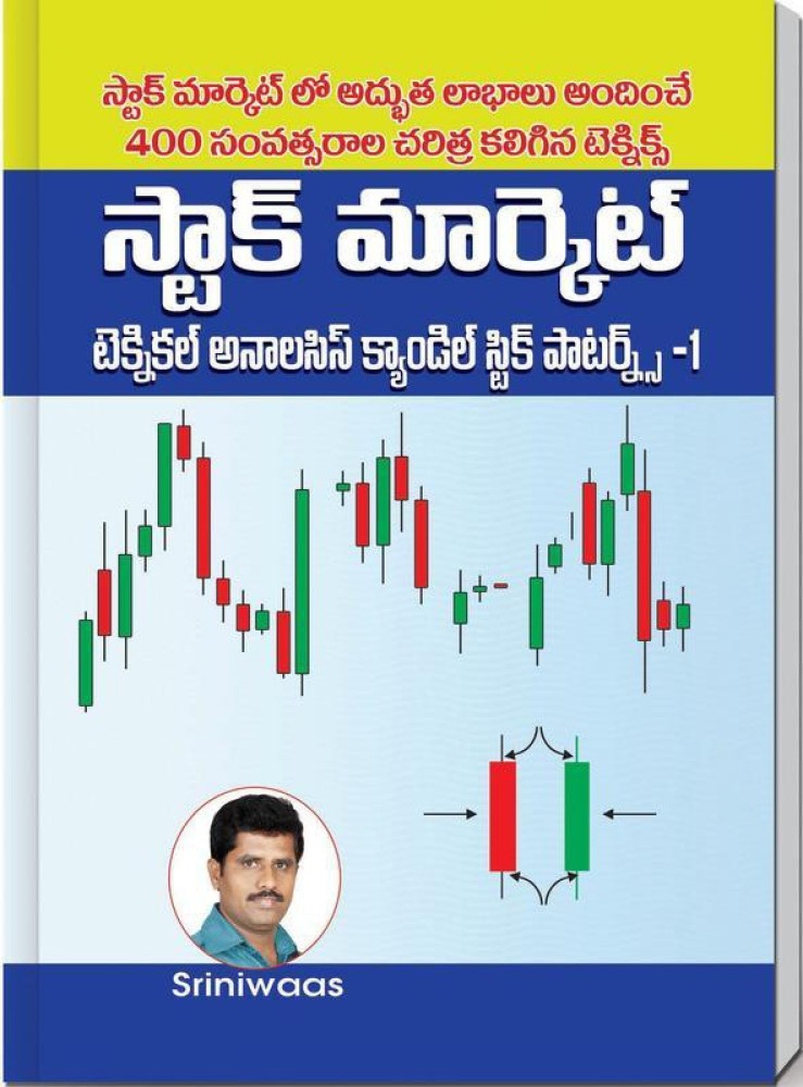 Stock Market online training in telugu at Rs /course in Hyderabad | ID: 