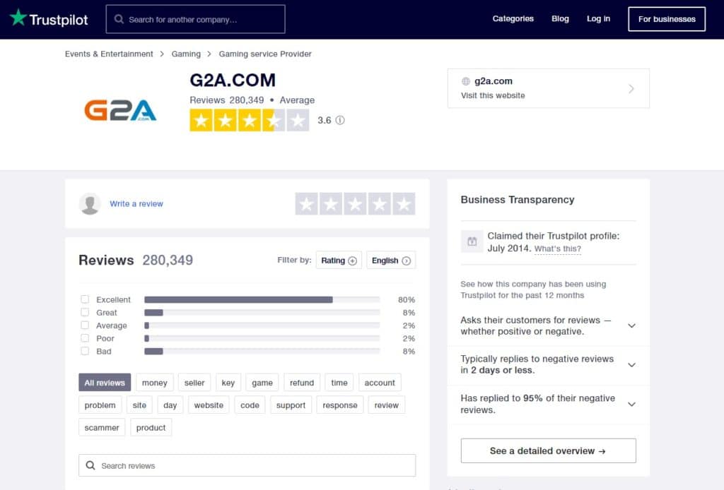 Is G2A Legit & Safe To Buy Game Codes? Why Is It So Cheap?