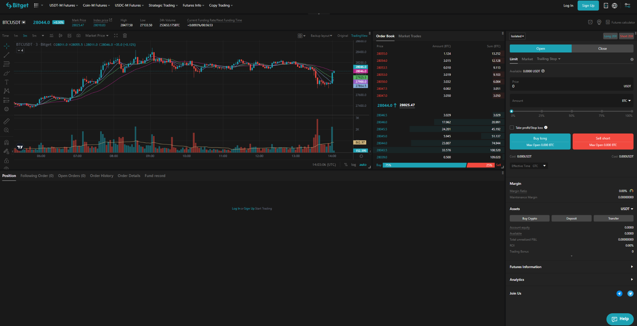 Best Crypto Leverage Trading Platforms: Your Ultimate Guide