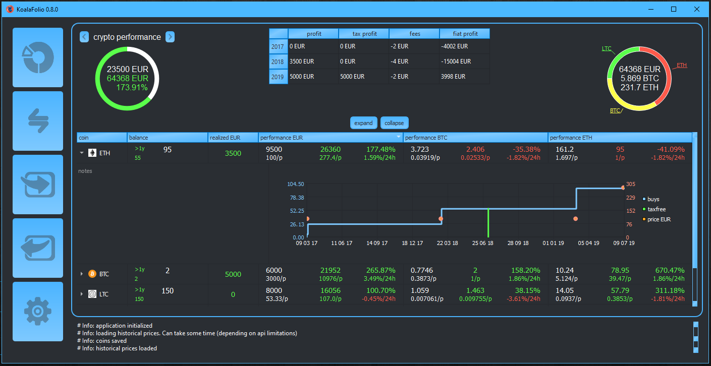 GitHub - freqtrade/freqtrade: Free, open source crypto trading bot