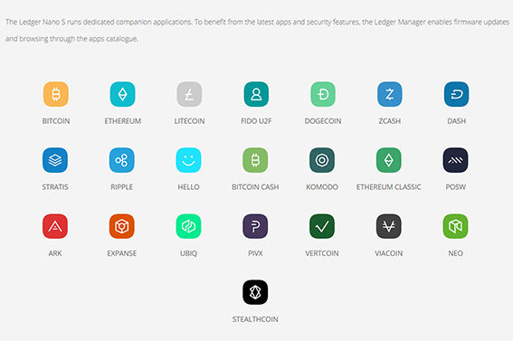 1,+ Coins & Cryptocurrencies Supported by Ledger Nano S ()