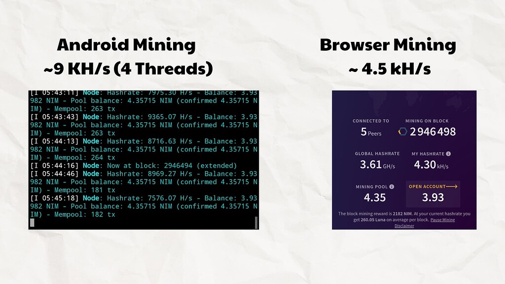 Altcoin Mining Pool for GPU and ASIC - 2Miners