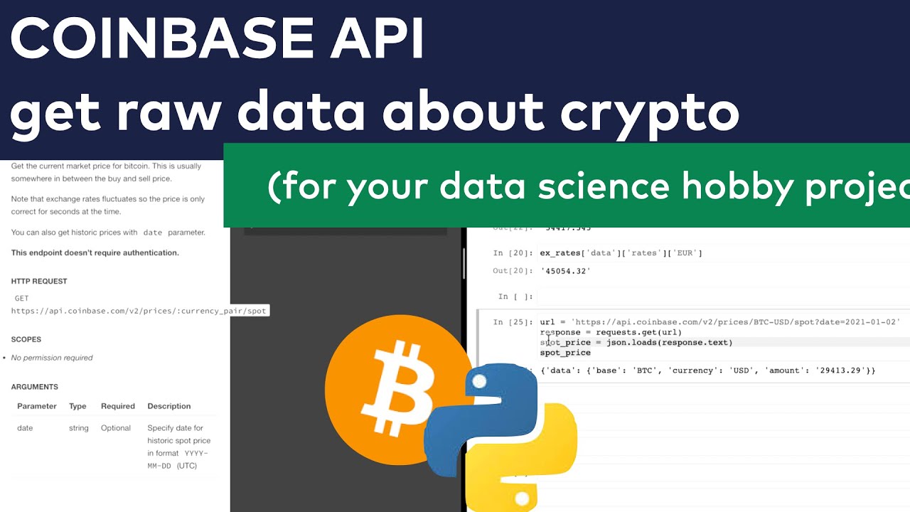 Twelve Data | Cryptocurrency APIs (Real Time & Historical)