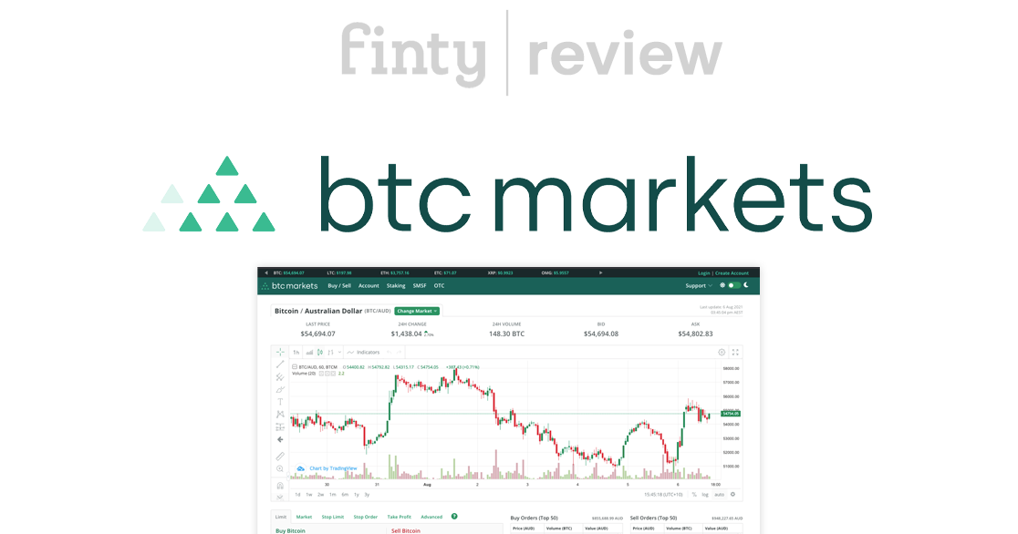 Bitcoin market cap | Statista