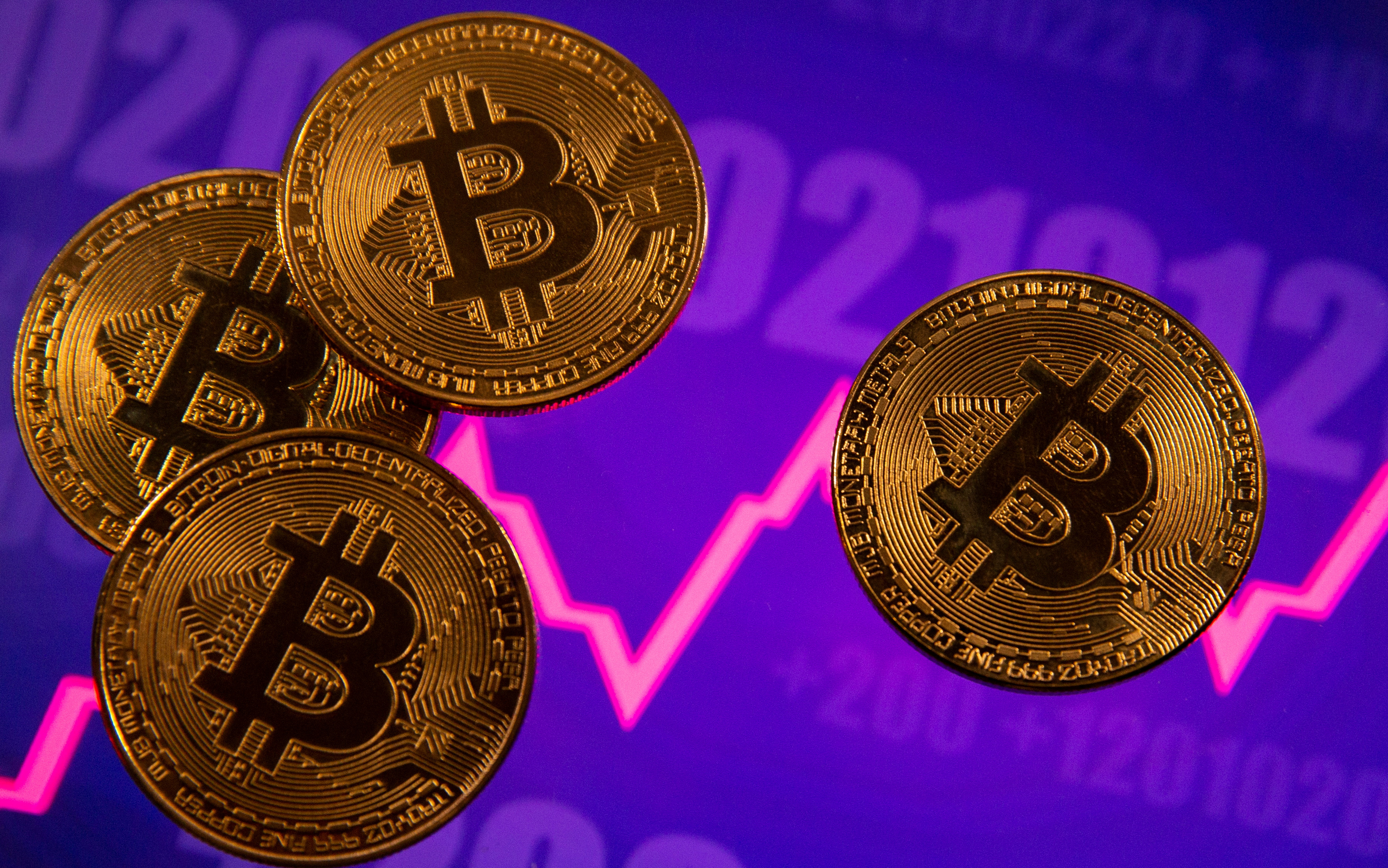 Is There a Cryptocurrency Price Correlation to Equity Markets?