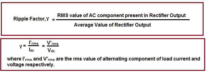 Ripple Factor (MAE)