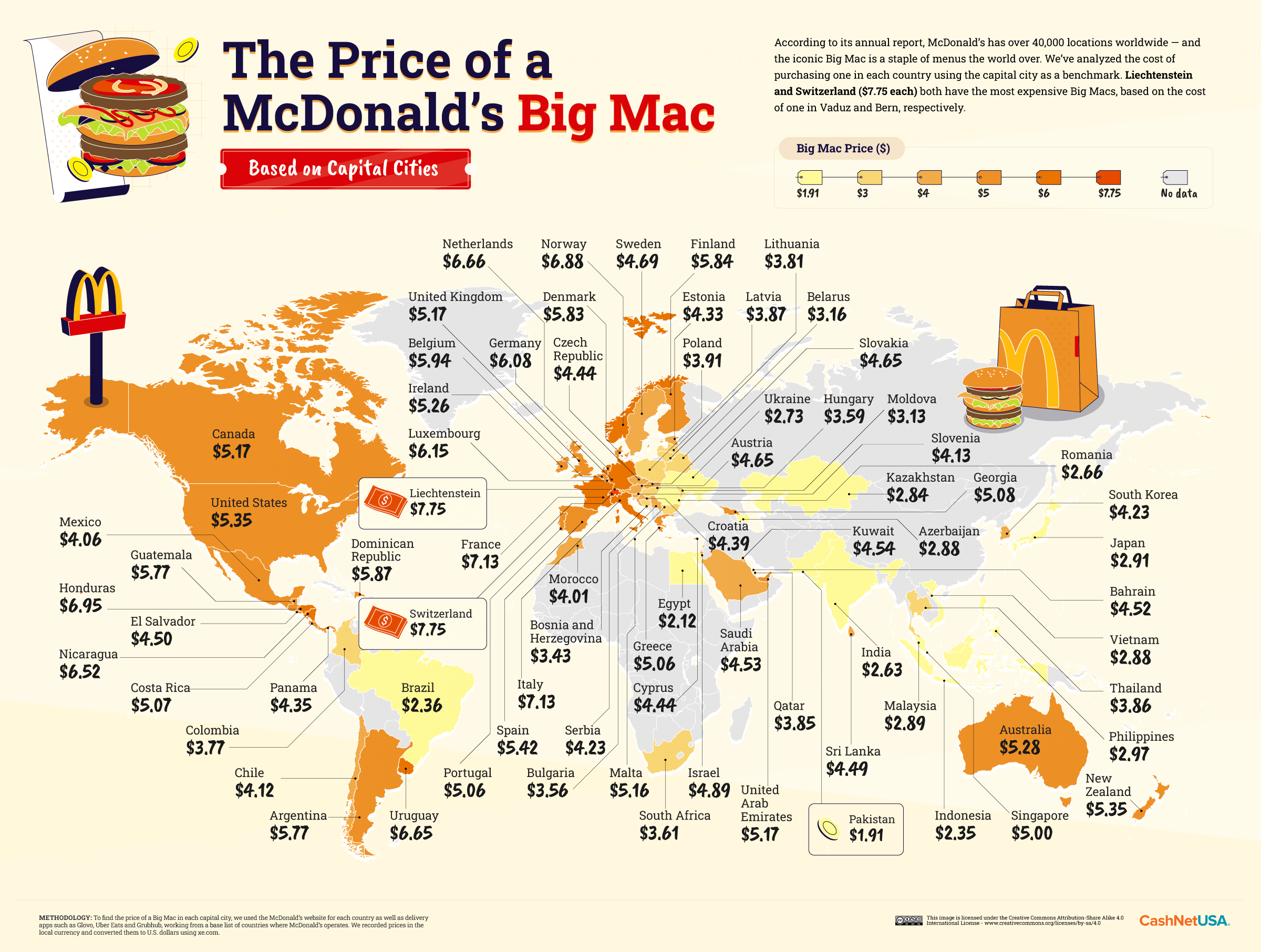 Big Mac Index - Simple English Wikipedia, the free encyclopedia