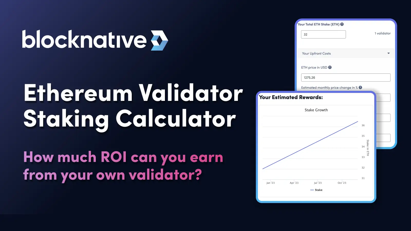 Ethereum Staking Rewards ROI Calculator - Node APY Rates