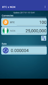 15 BTC to NGN, How Much Is 15 Bitcoin in Nigerian Naira