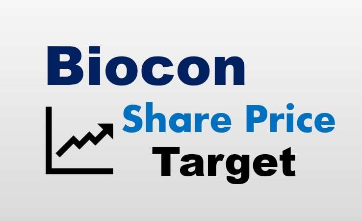 Biocon Share Price: Buy Biocon, target price Rs Motilal Oswal - The Economic Times