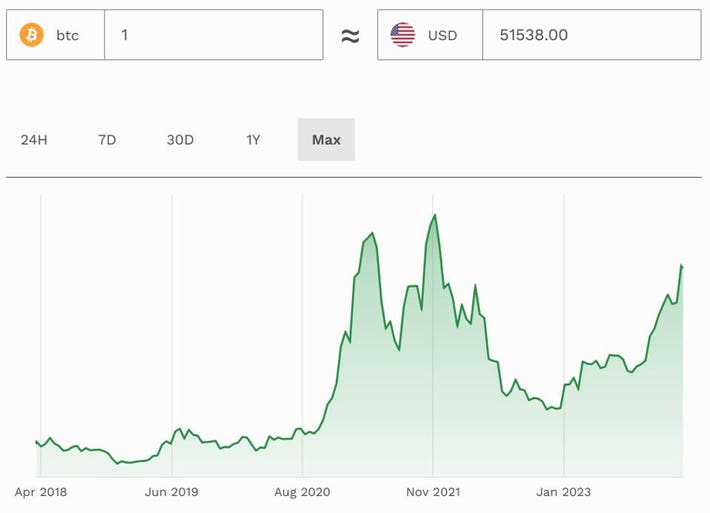 Your Regulated Crypto Bank for Corporate & Individual Banking